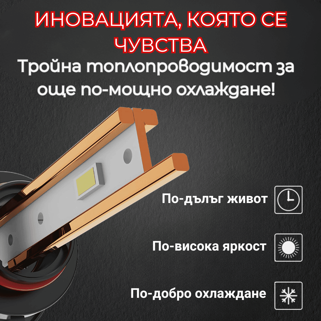 LED крушки - H1 - Garage46