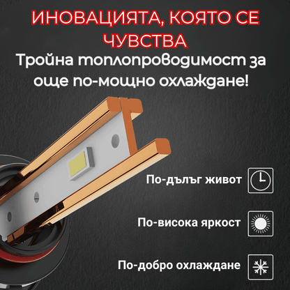 LED крушки - H1 - Garage46