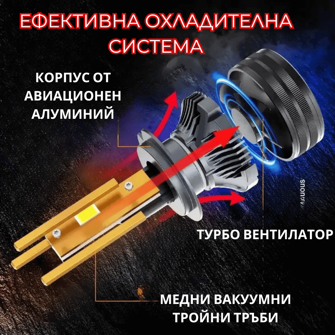 LED крушки - H13 - Garage46