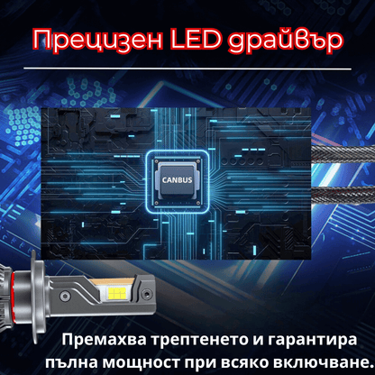 LED крушки - H13 - Garage46