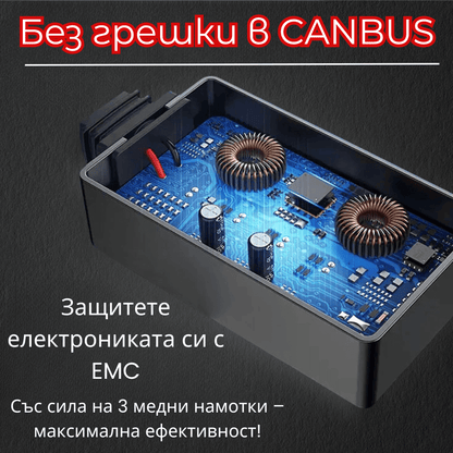 LED крушки - H15 - Garage46