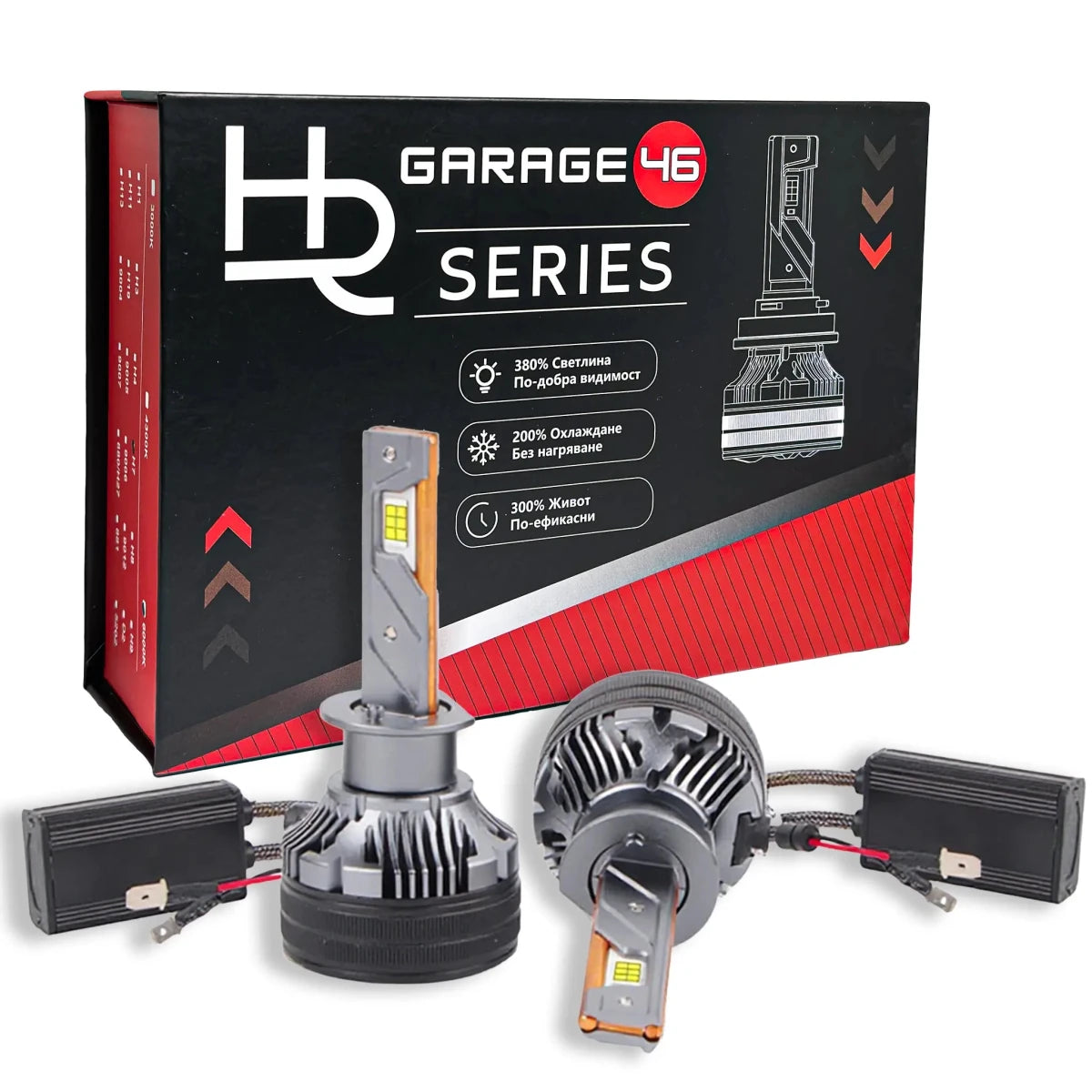 LED крушки - H3 - Garage46