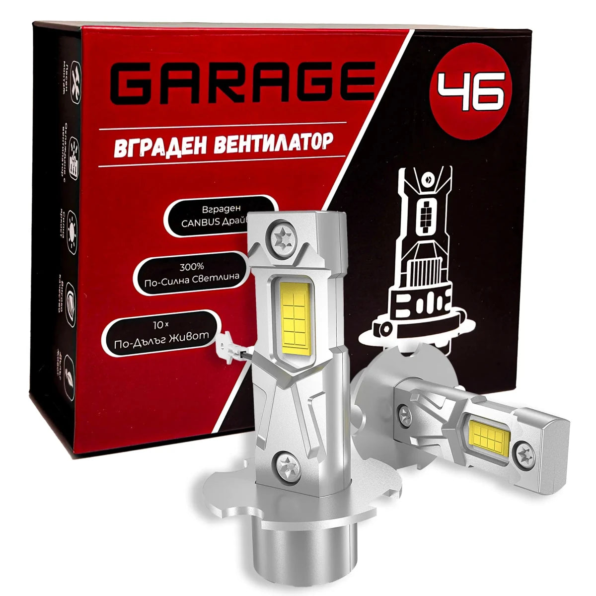 LED Крушки H3 Q1 - Garage46