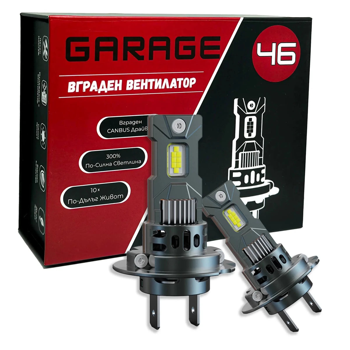 LED Крушки H7 Q1 - Garage46