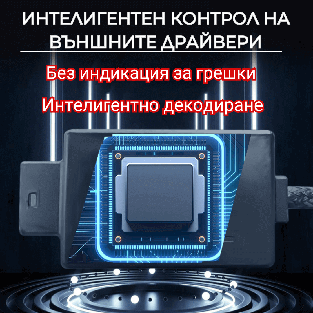 LED заместител за ксенон - D3S - Garage46