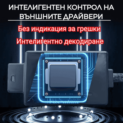 LED заместител за ксенон - D4S - Garage46