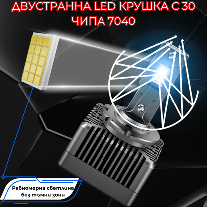 LED заместител за ксенон - D4S - Garage46